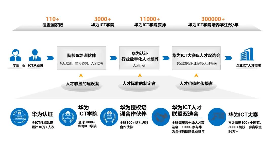 太阳集团城网站2017